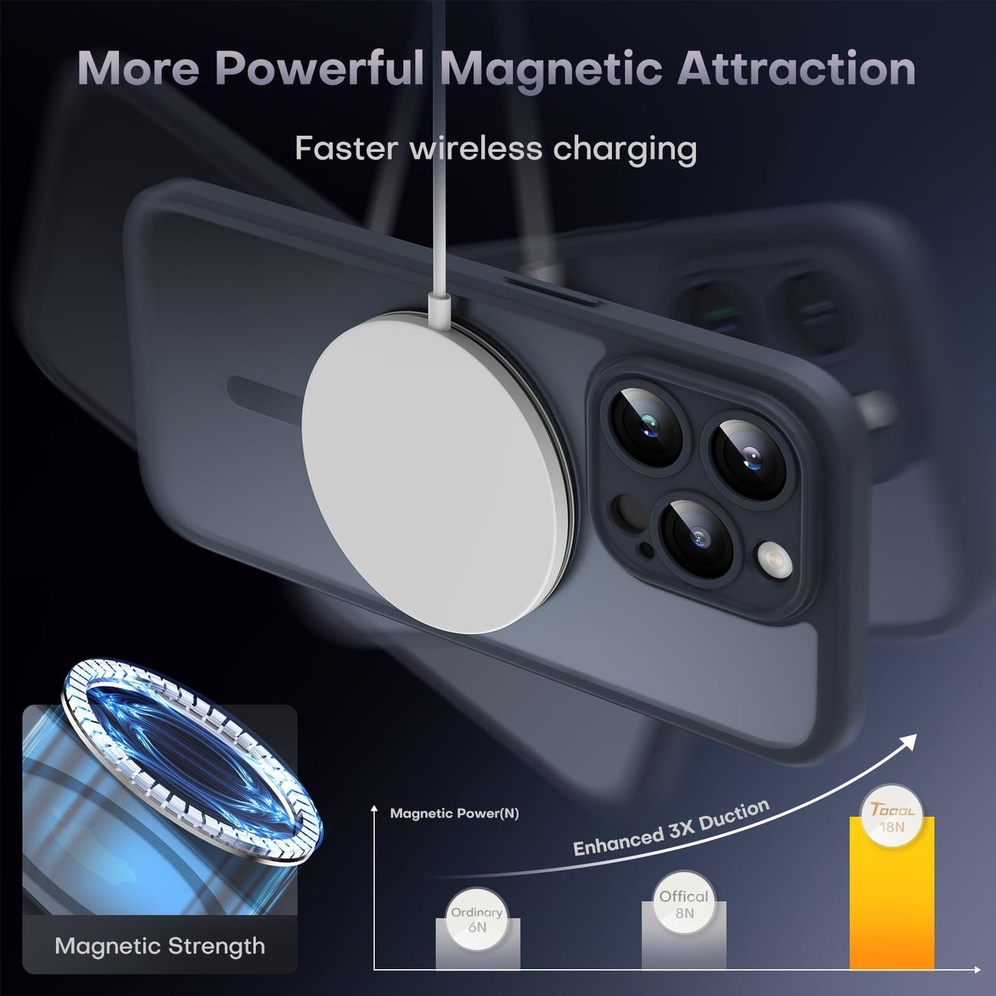 TOCOL for iPhone 13 Pro Case, Compatible with MagSafe, Matte Black