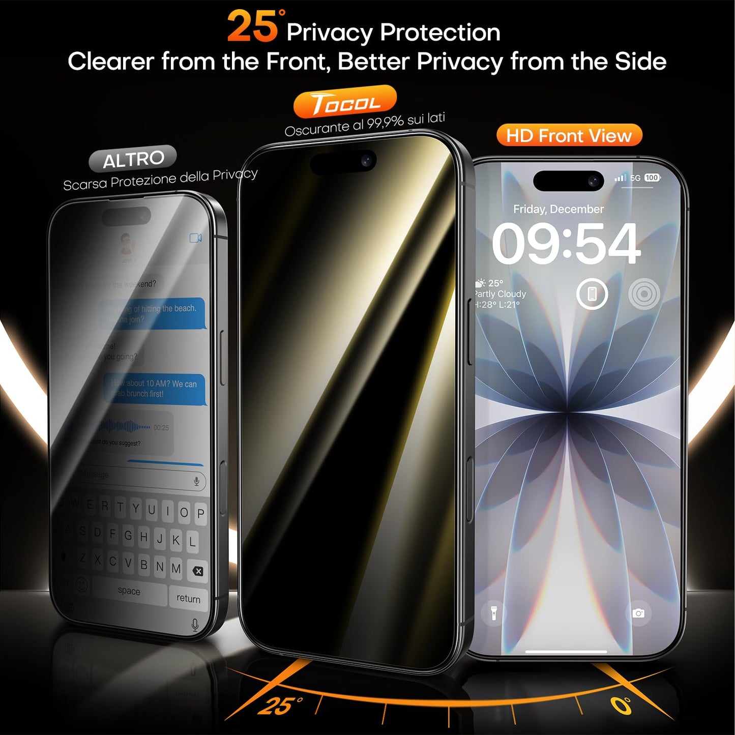 TOCOL for iPhone 17 Privacy Screen Protector
