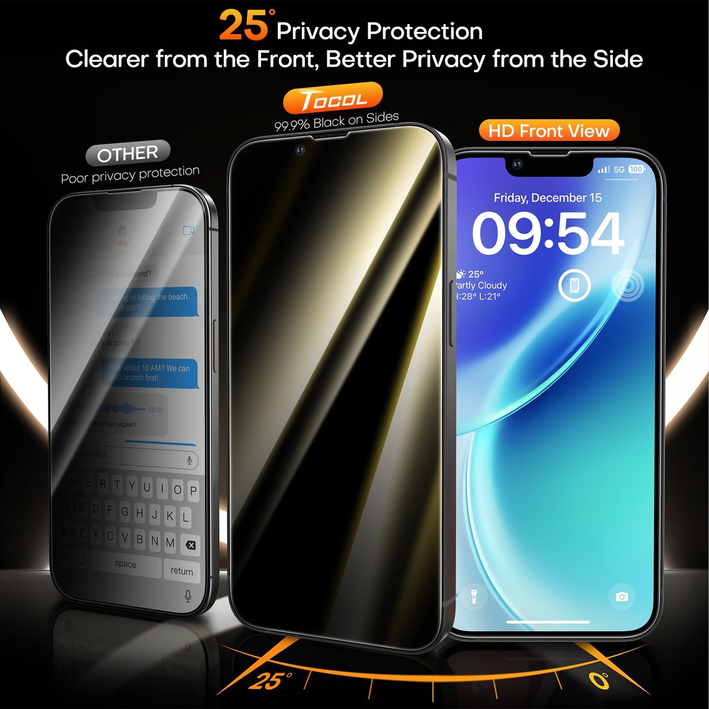 TOCOL for iPhone 17e Privacy Screen Protector
