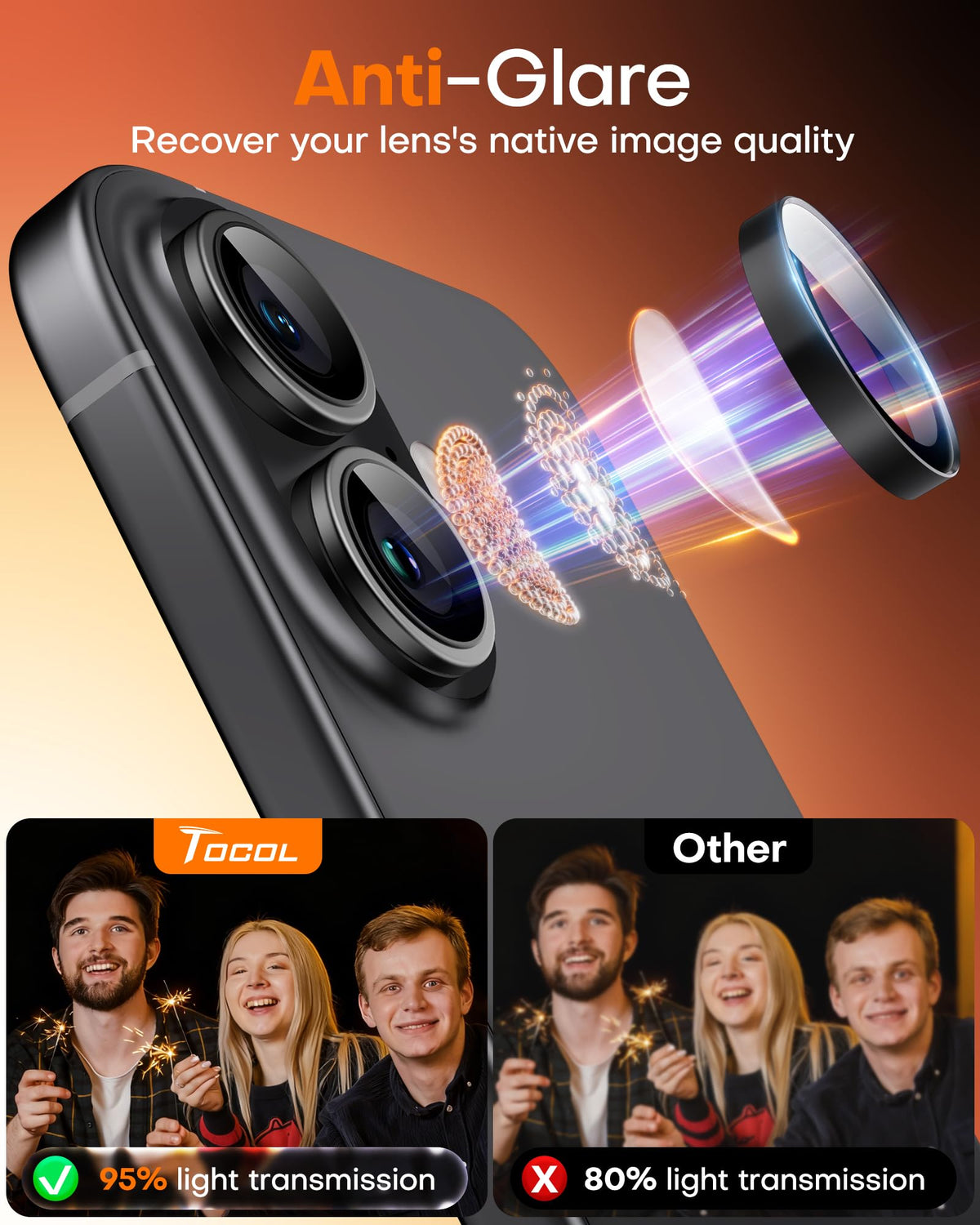 TOCOL Camera Lens Protector for iPhone 16 / iPhone 16 Plus Tempered Glass HD Individual Scratch Resistant Camera Cover Accessories Case Friendly 2 Pack（Black）