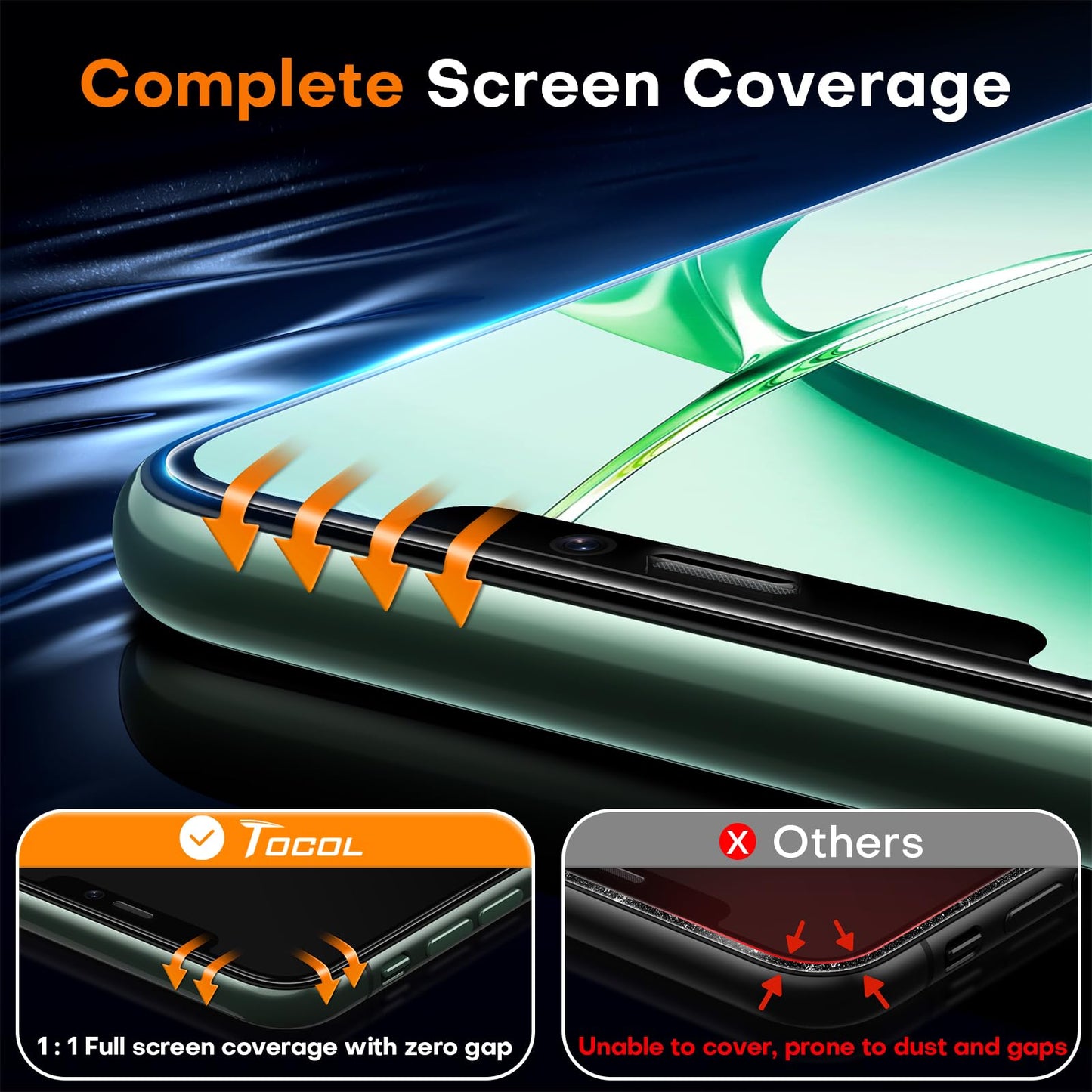TOCOL for iPhone 11 Pro Max/iPhone Xs Max Screen Protector, Clear