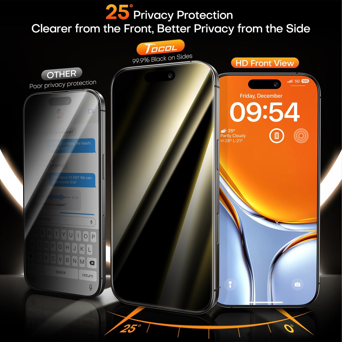 TOCOL for iPhone Air Privacy Screen Protector