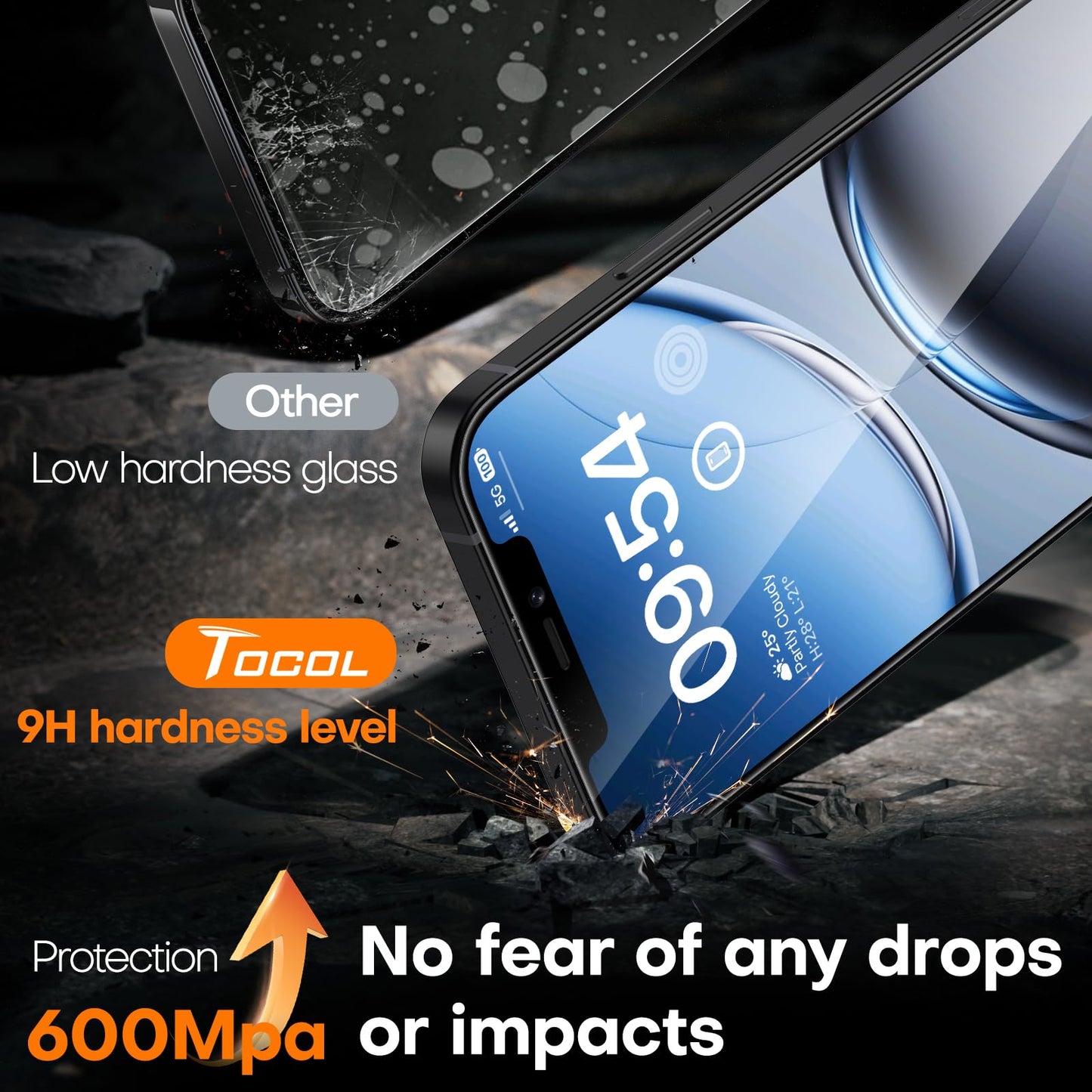 TOCOL for iPhone 12 Mini Screen Protector, Clear