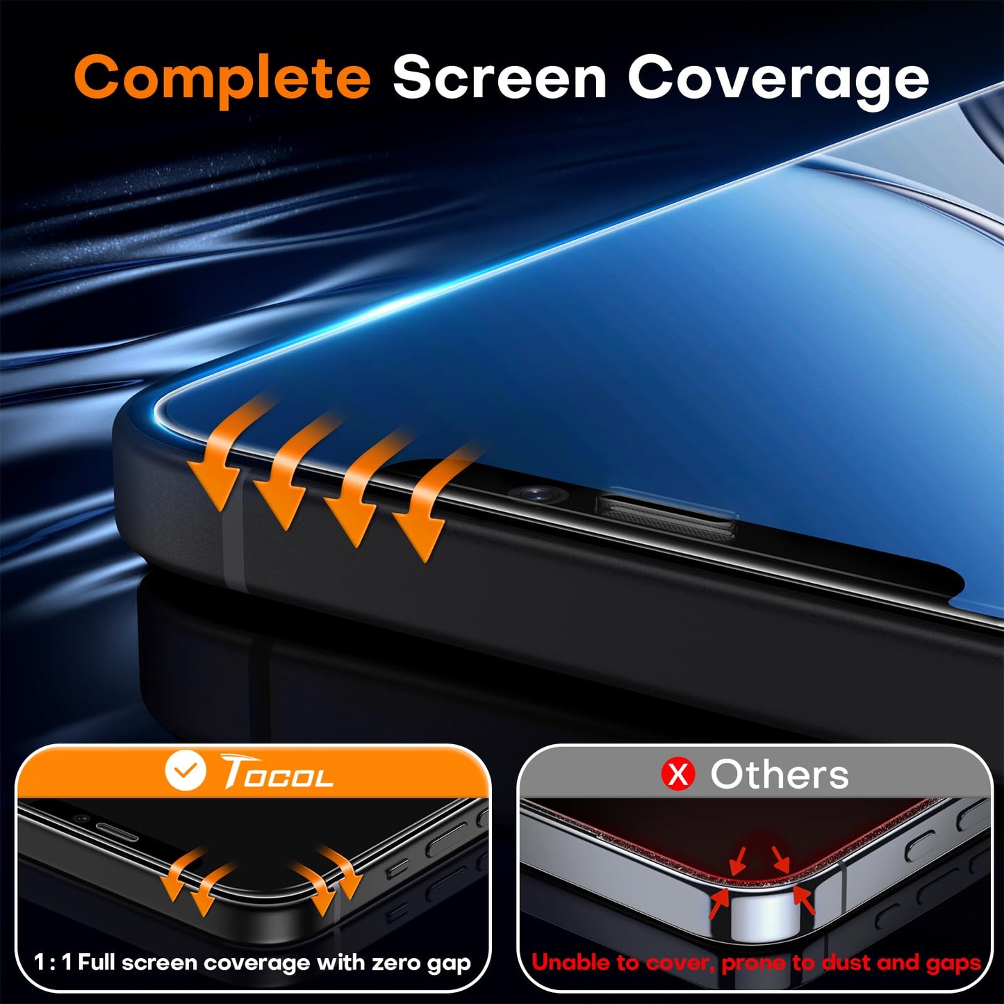 TOCOL for iPhone 12 Mini Screen Protector, Clear