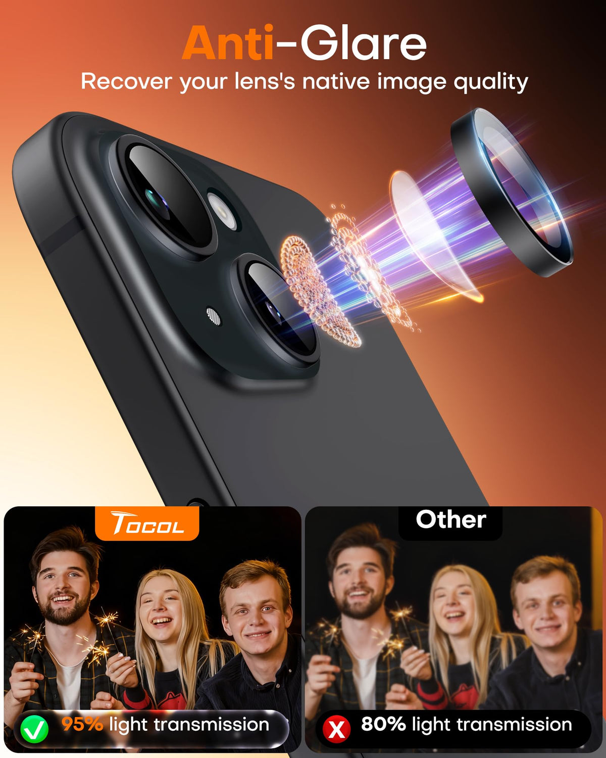 TOCOL Camera Lens Protector for iPhone 15 / iPhone 15 Plus Tempered Glass HD Individual Scratch Resistant Camera Cover Accessories Case Friendly 2 Pack（Black）