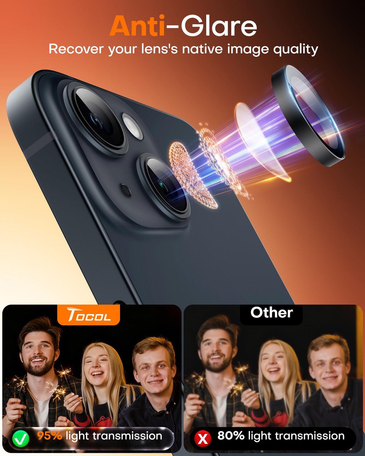 TOCOL Camera Lens Protector for iPhone 14 / iPhone 14 Plus Tempered Glass HD Individual Scratch Resistant Camera Cover Accessories Case Friendly 2 Pack（Black）