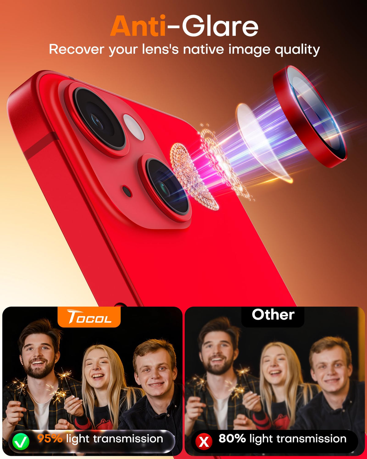 TOCOL Camera Lens Protector for iPhone 14 / iPhone 14 Plus Tempered Glass HD Individual Scratch Resistant Camera Cover Accessories Case Friendly 2 Pack（Red）
