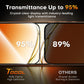 TOCOL for iPhone 17 Pro Privacy Screen Protector