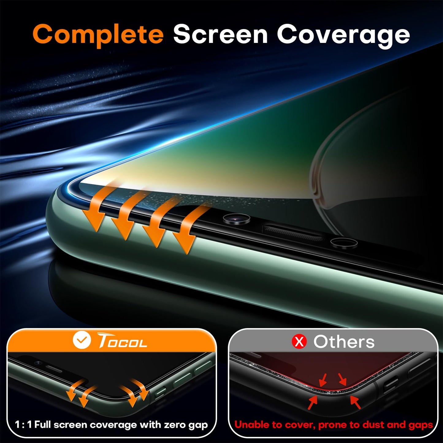 TOCOL for iPhone 11 Pro Max/Xs Max Privacy Screen Protector