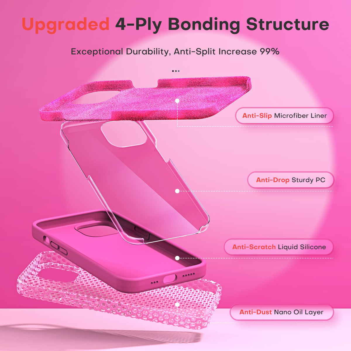 TOCOL 5 in 1 for iPhone 14 Case, with 2 Pack Screen Protector + 2 Pack Camera Lens Protector, Liquid Silicone Phone Case for iPhone 14, Hot Pink