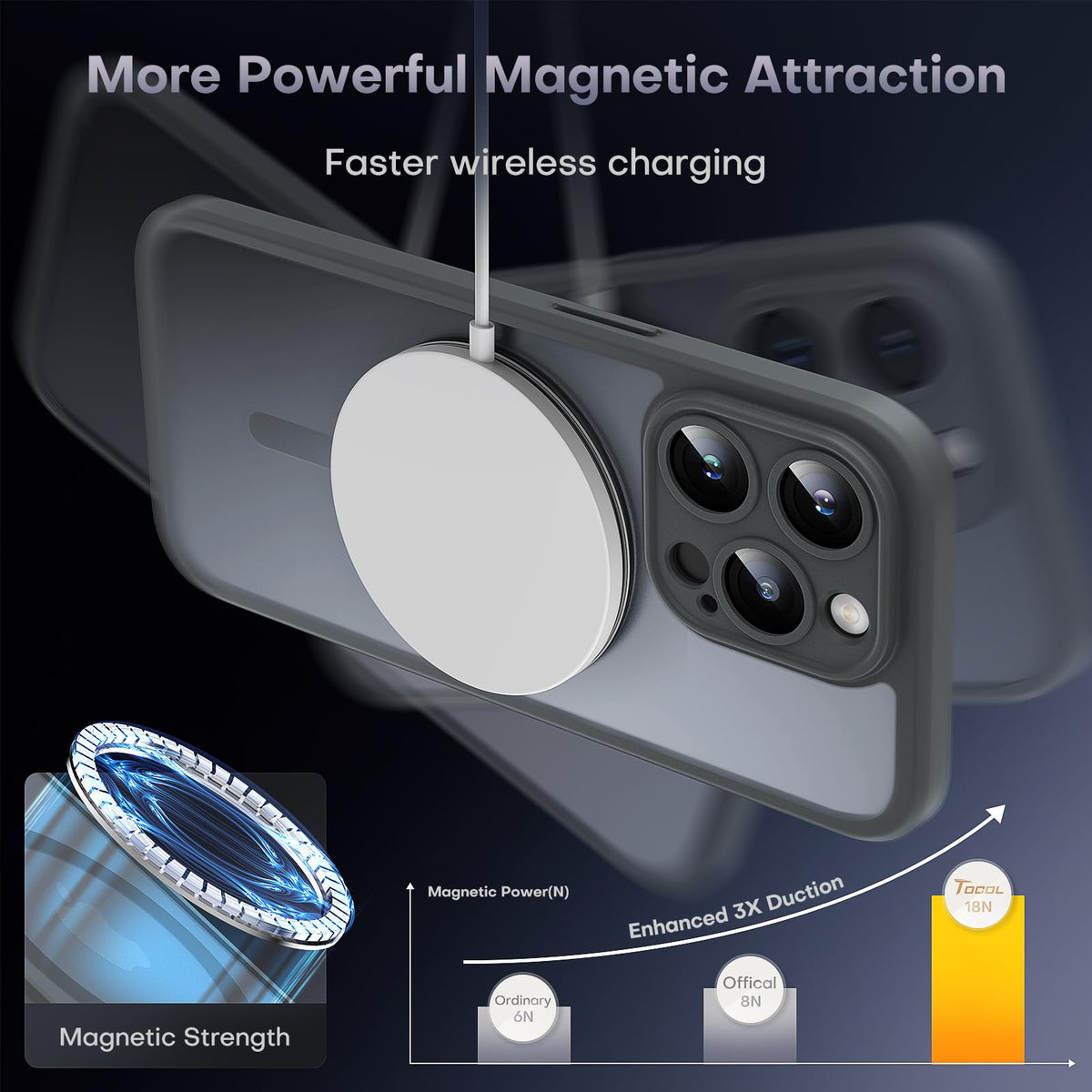 TOCOL for New Pro (2023) Case MS 1+2, Magnetic Silver