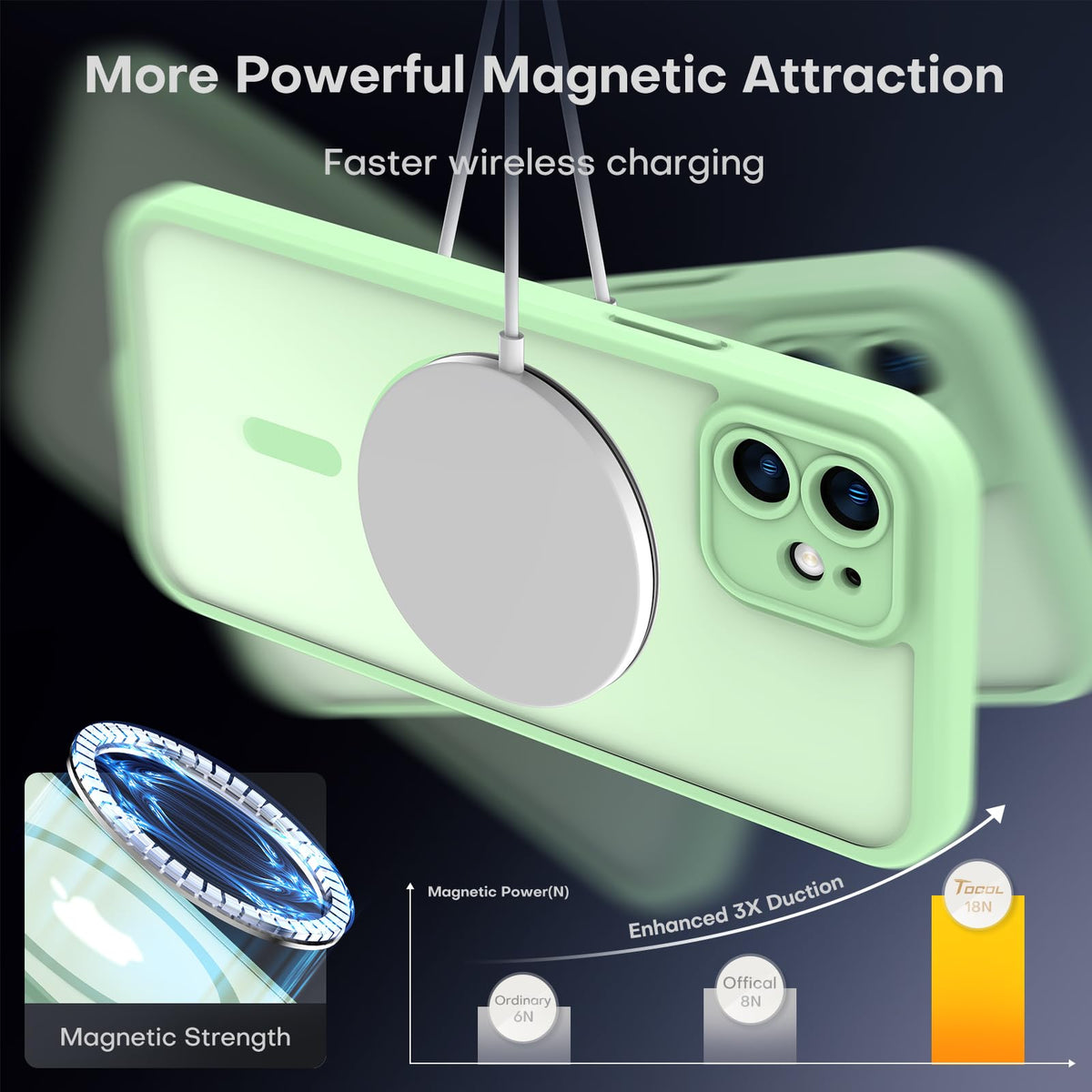 TOCOL for iPhone 12 Case, Compatible with MagSafe, Light Green