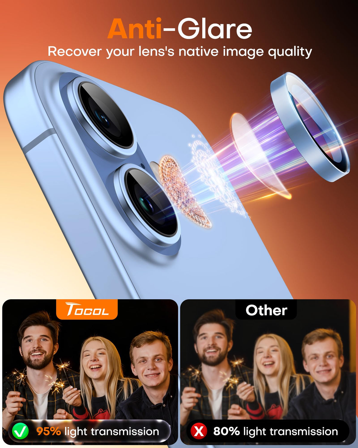TOCOL Camera Lens Protector for iPhone 17 Tempered Glass HD Individual Scratch Resistant Camera Cover Accessories Case Friendly 2 Pack（Light Blue）