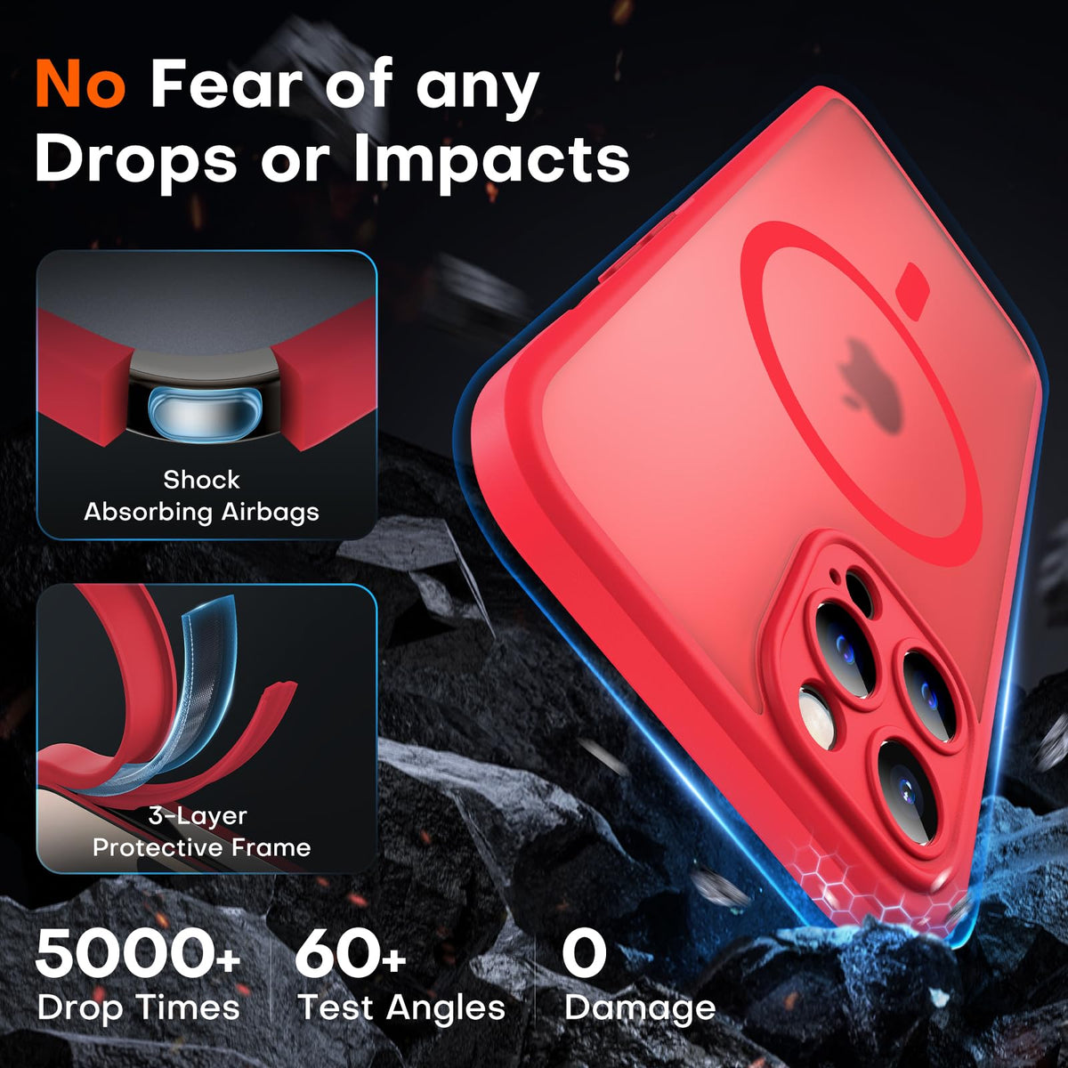 TOCOL for iPhone 12 Pro Max Case, Compatible with MagSafe, Red