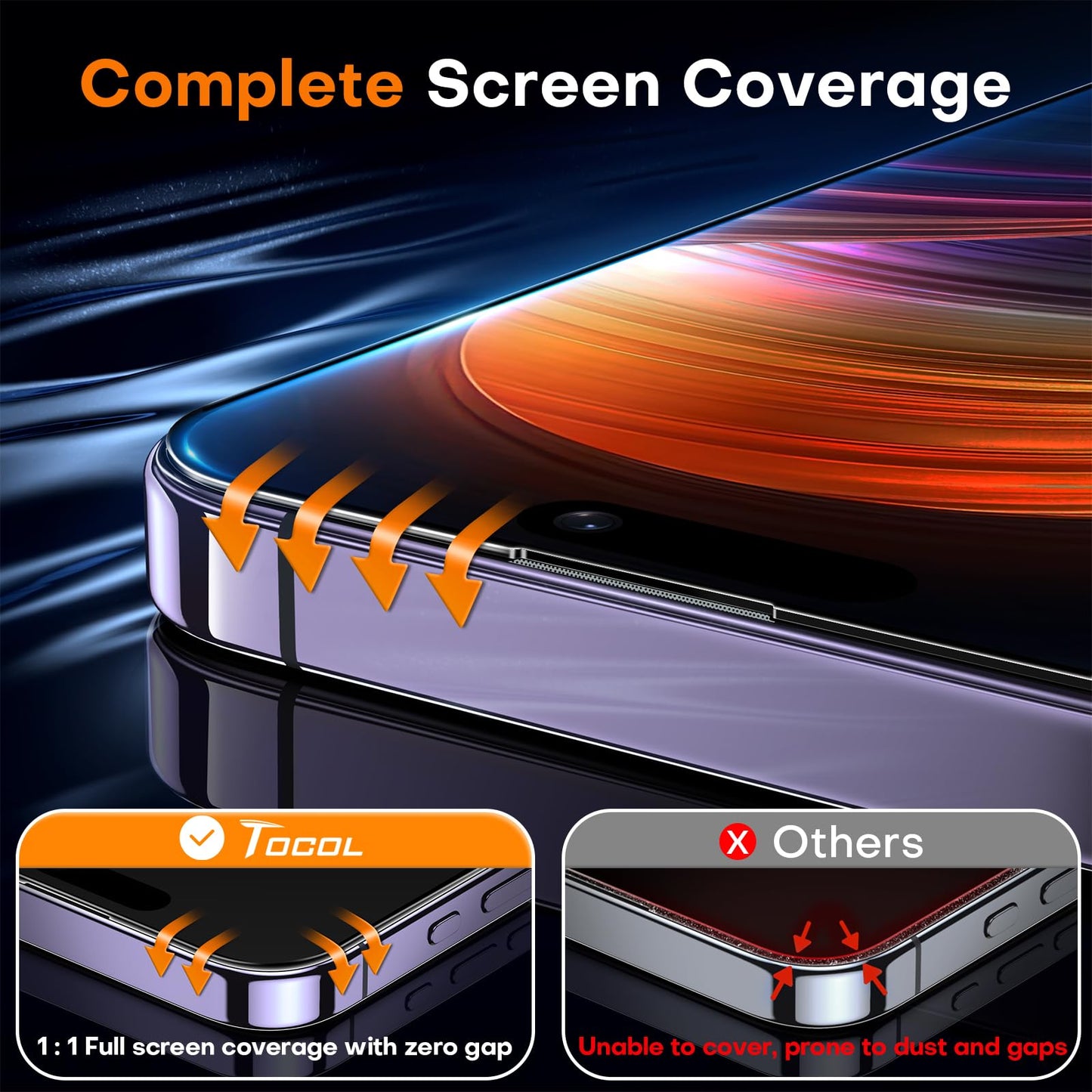 TOCOL for iPhone 14 Pro Max Screen Protector, Clear