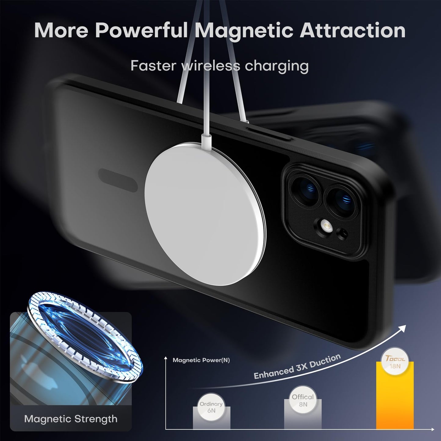 TOCOL for iPhone 12 Case, Full Camera Protection, Drop Protection, Compatible with Magsafe, Matte Phone Case for iPhone 12 6.1 inch (Matte Black)