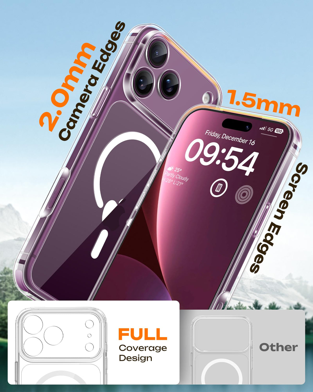 TOCOL for 18 Pro Max Case, Compatible with Magnetic, Clear