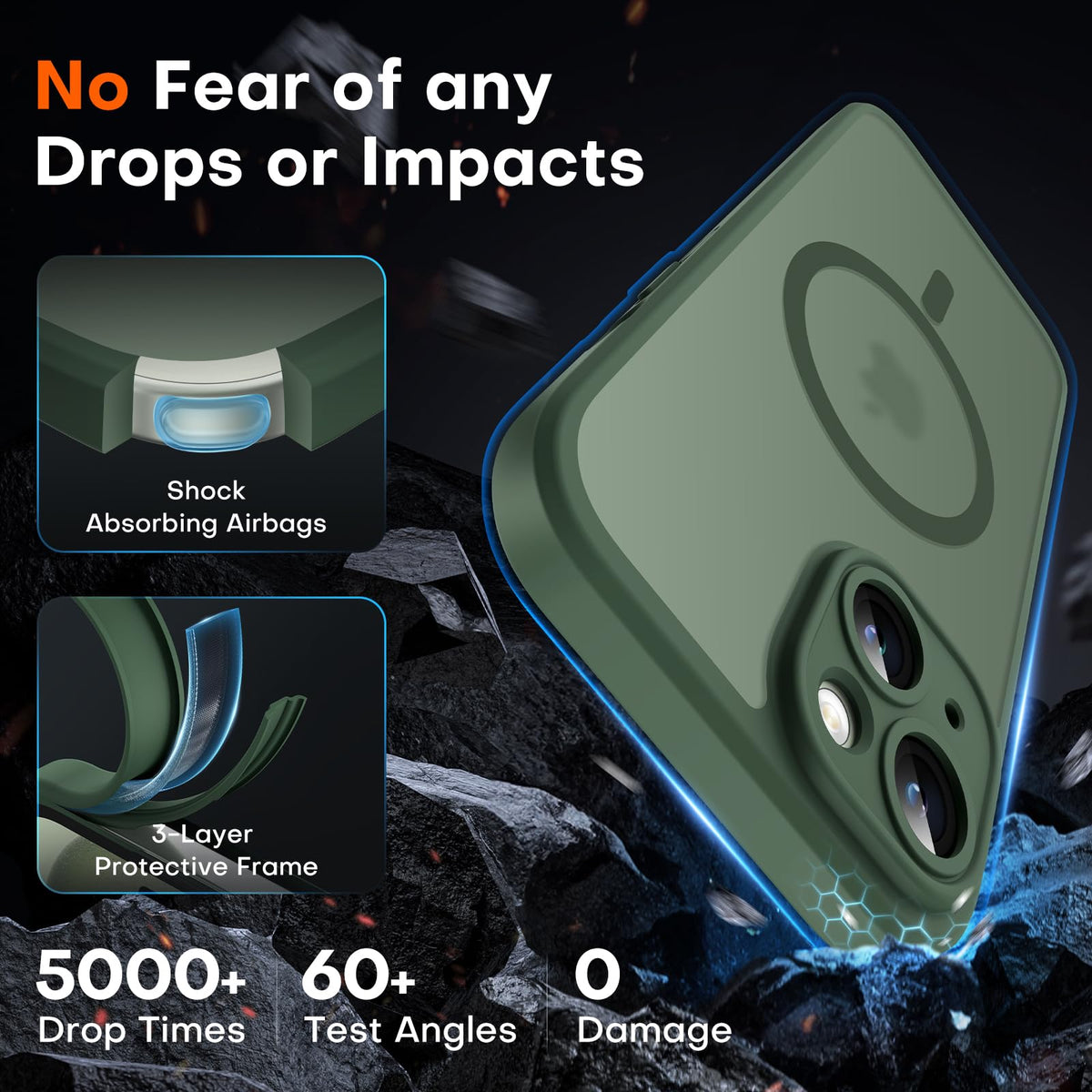 TOCOL for iPhone 15 Case, Compatible with MagSafe, Alpine Green