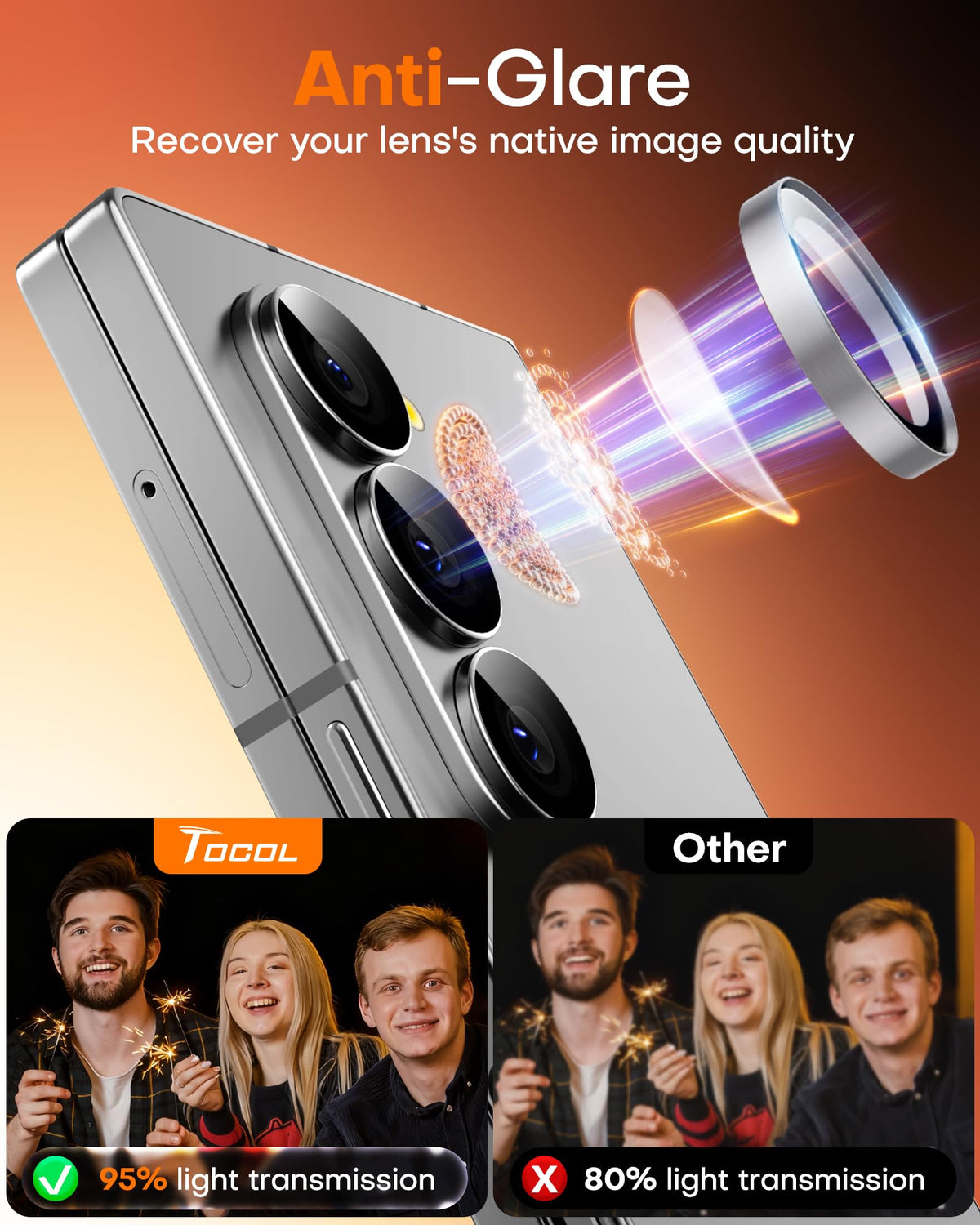 TOCOL 2 Pack for Samsung Galaxy Z Fold 8 Ultra Camera Lens Protector