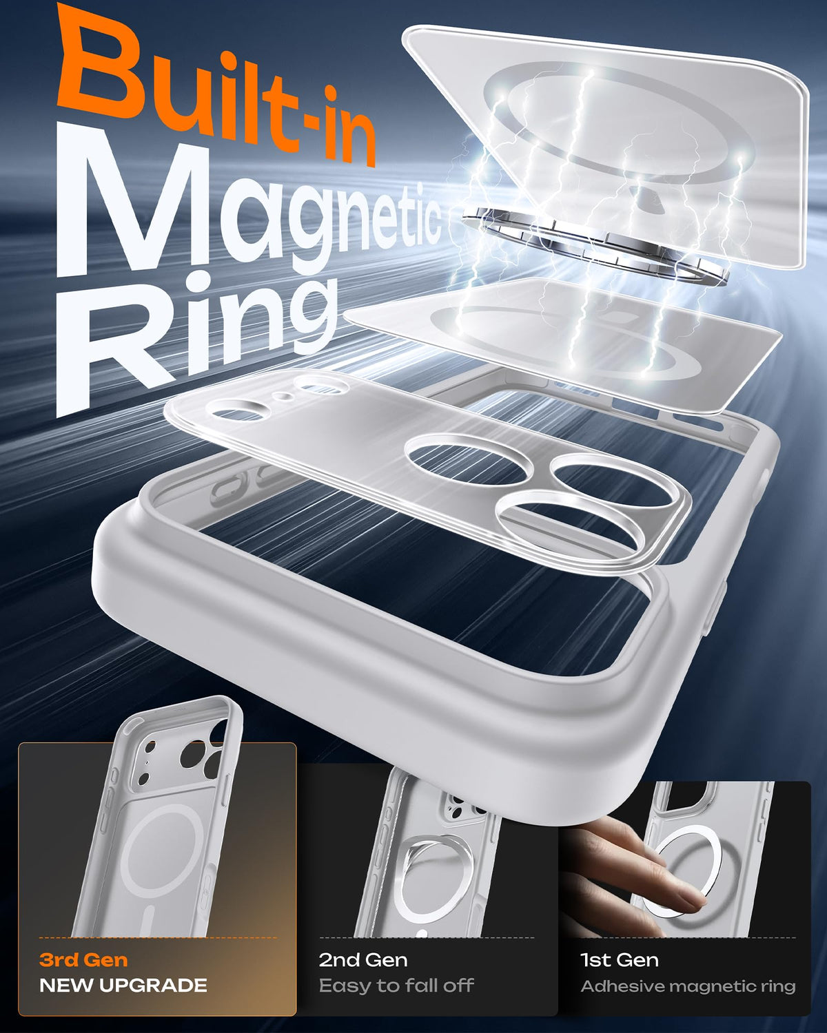 TOCOL for iPhone 18 Pro Case, Compatible with MagSafe, White