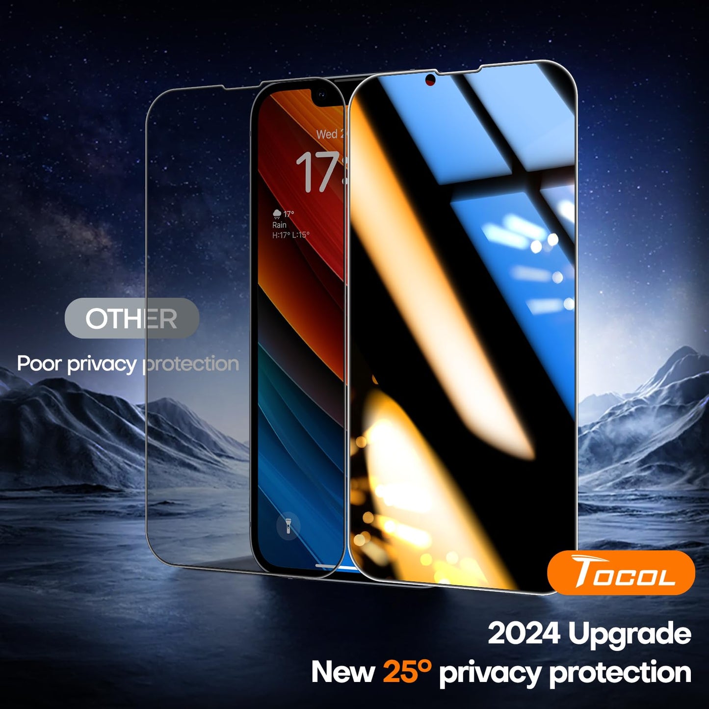 TOCOL 2 Pack for iPhone 12 Mini Privacy Screen Protector 5.4-Inch [True 25°Anti Spy], [Instant Installation] 14FT Military Grade Shatterproof, 9H+ Hardness Tempered Glass No Bubbles No Dust