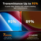TOCOL for Samsung Galaxy S26 FE Privacy Screen Protector
