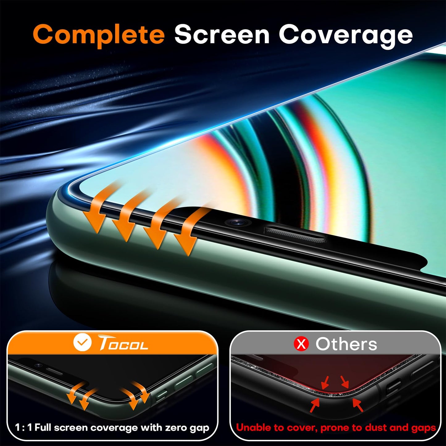 TOCOL for iPhone 11 Pro/Xs/X Screen Protector, Clear