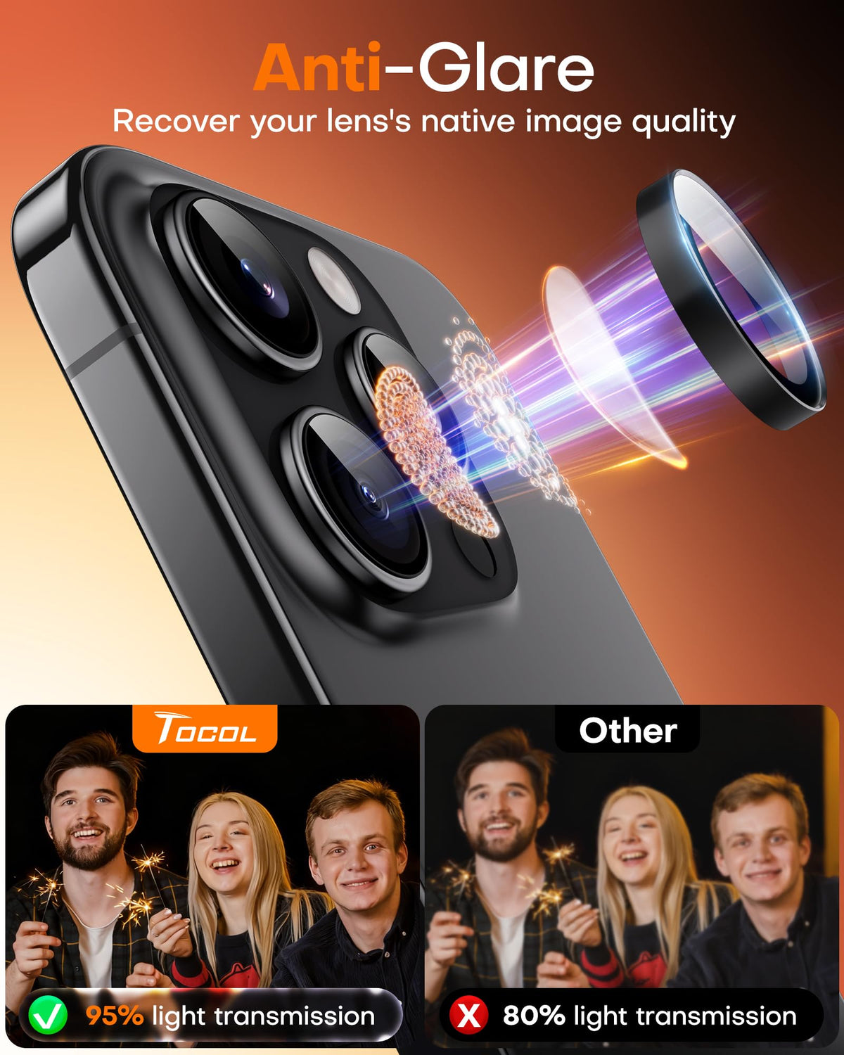 TOCOL Camera Lens Protector for iPhone 13 Pro Max/iPhone 13 Pro Tempered Glass HD Individual Scratch Resistant Camera Cover Accessories Case Friendly 2 Pack（Black）