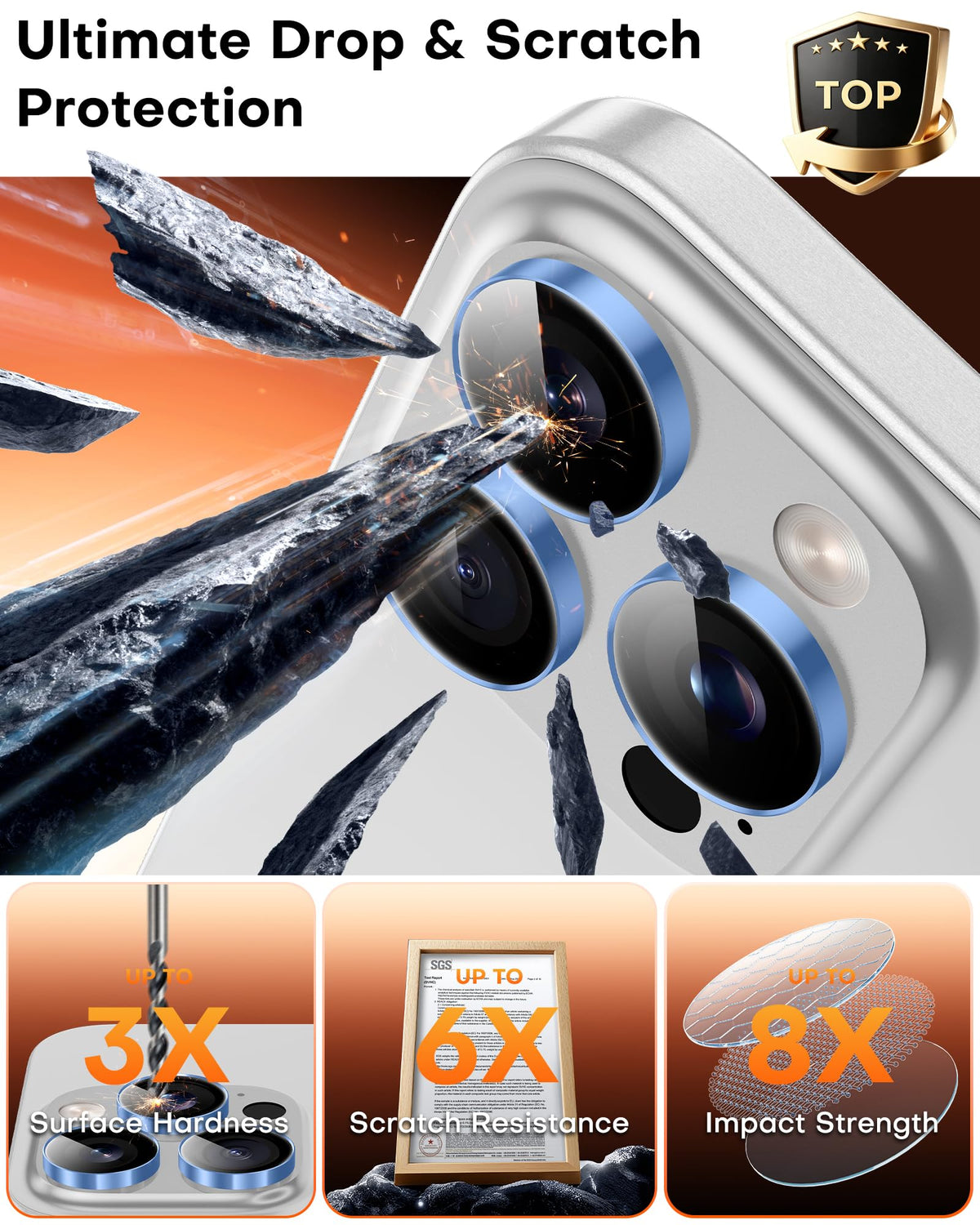 TOCOL for iPhone 14 Pro Max Camera Lens Protector/iPhone 14 Pro Camera Lens Protector Tempered Glass HD Individual Scratch Resistant Cover Accessories Case Friendly 2 Pack（Light Blue）