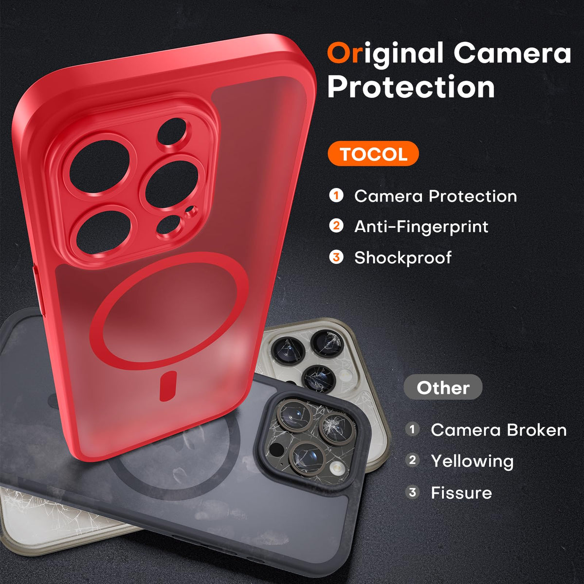 TOCOL for iPhone 14 Pro Case, Compatible with MagSafe, Red