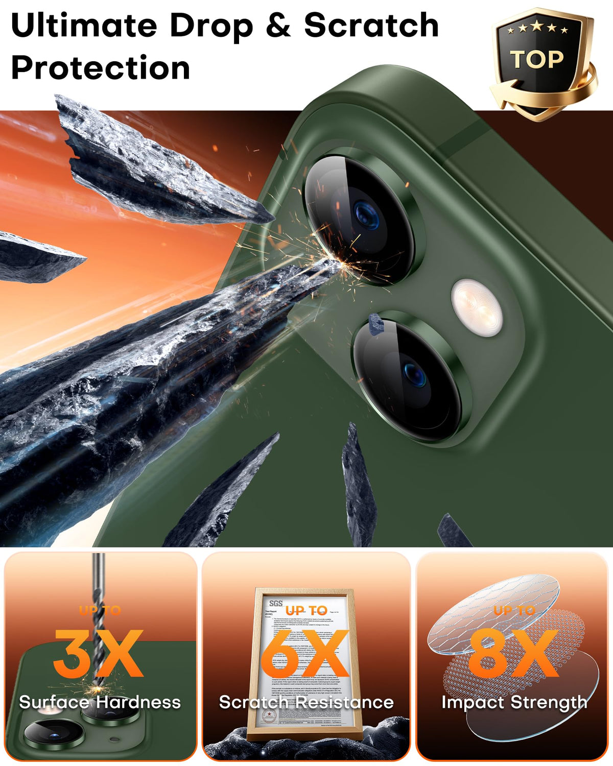 TOCOL Camera Lens Protector for iPhone 13 / iPhone 13 Mini Tempered Glass HD Individual Scratch Resistant Camera Cover Accessories Case Friendly 2 Pack（Alpine Green）