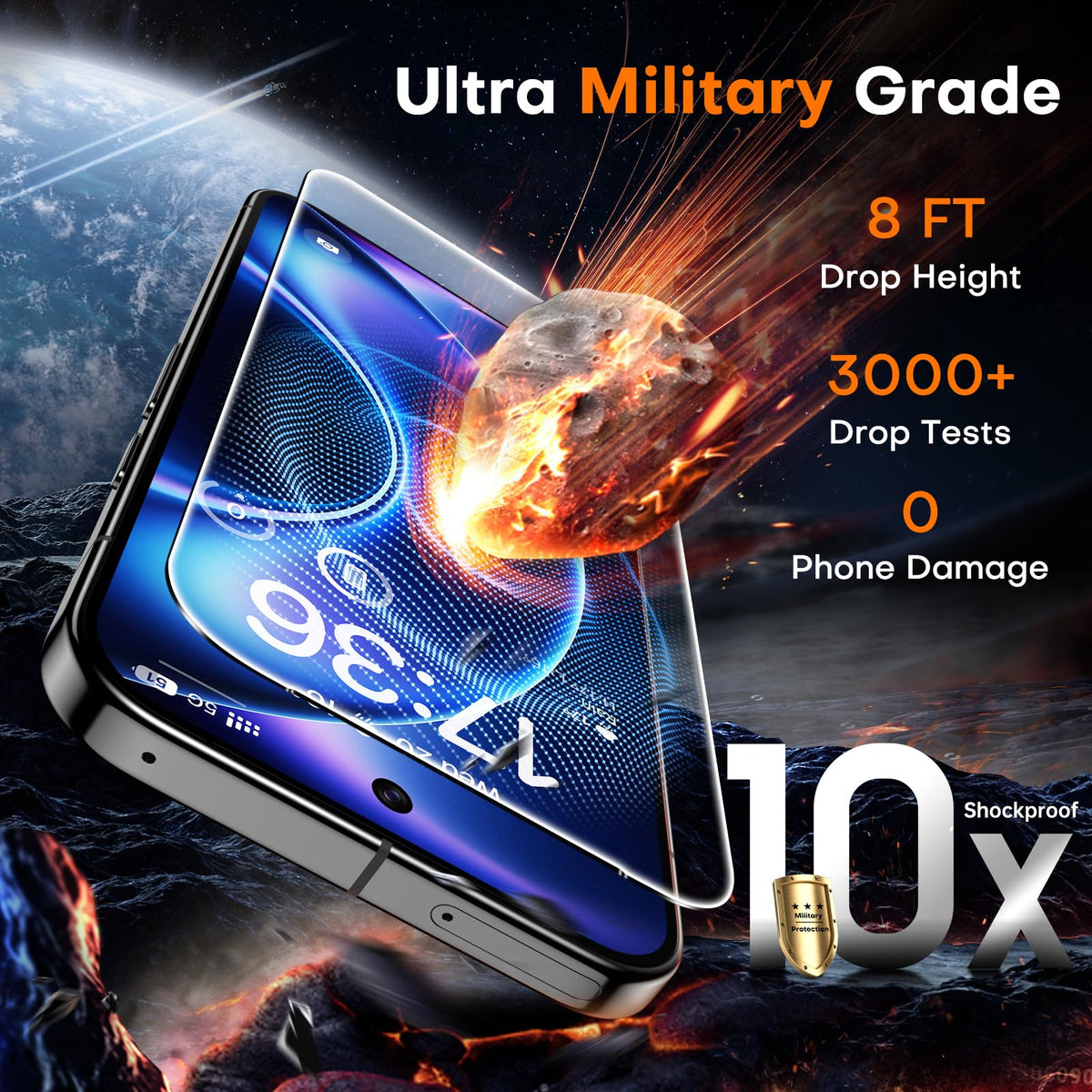 TOCOL for Pixel 9 Pro XL Screen Protector
