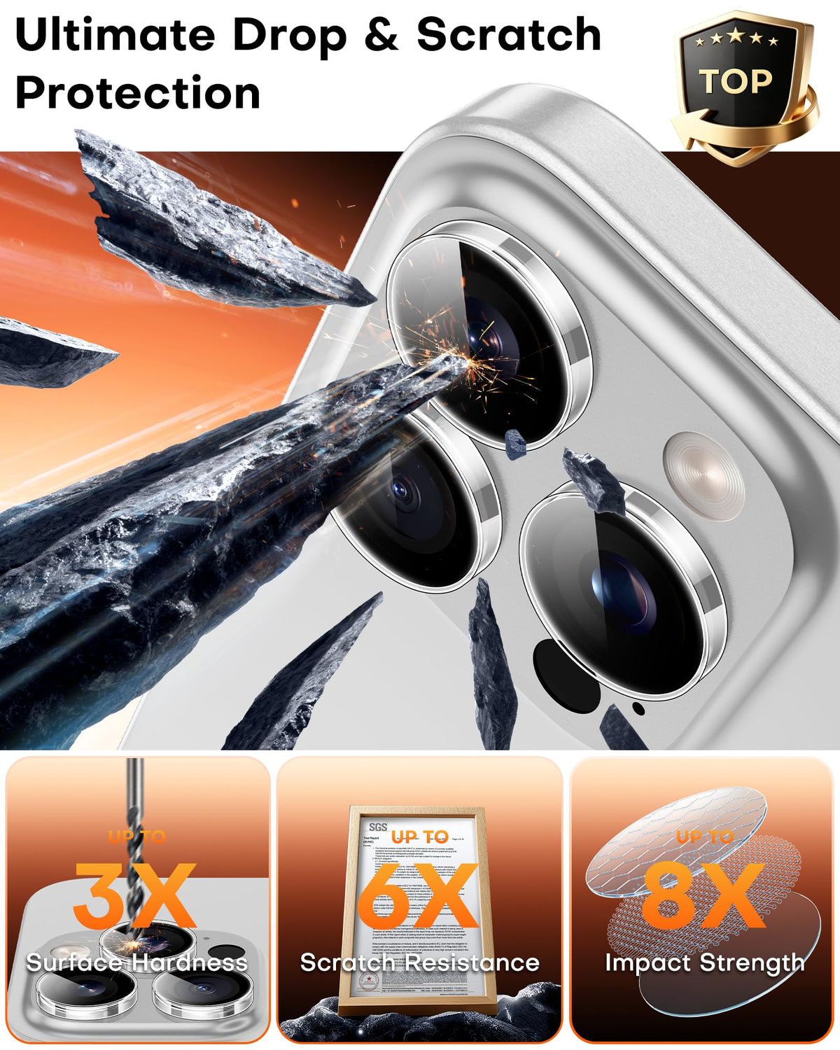 TOCOL for iPhone 16 Pro Max Camera Lens Protector/iPhone 16 Pro Camera Lens Protector Tempered Glass HD Individual Scratch Resistant Cover Accessories Case Friendly 2 Pack（Clear）
