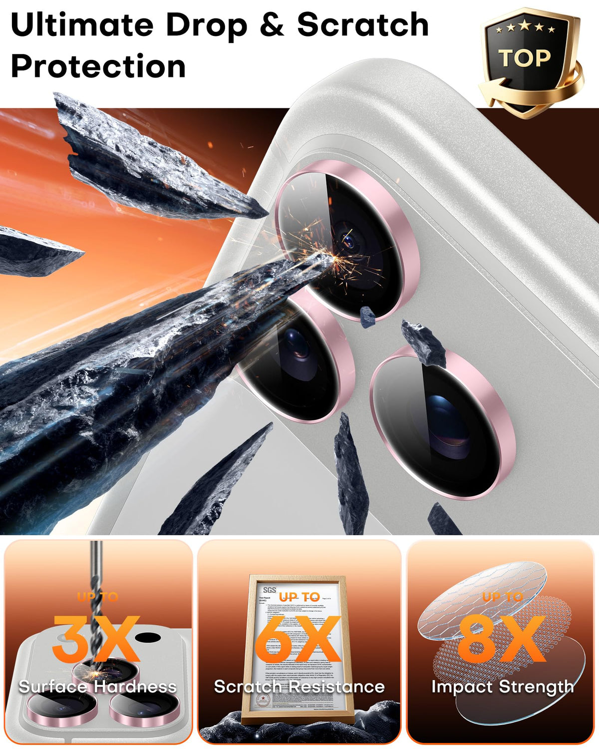 TOCOL 2 Pack for iPhone 18 Pro Max / 18 Pro Camera Lens Protector