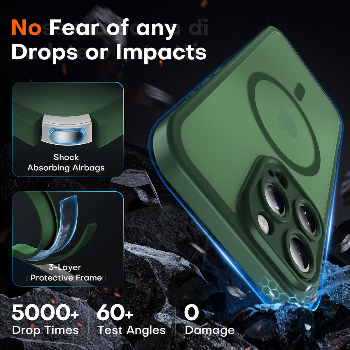 TOCOL for iPhone 13 Pro Max Case, Compatible with MagSafe, Alpine Green