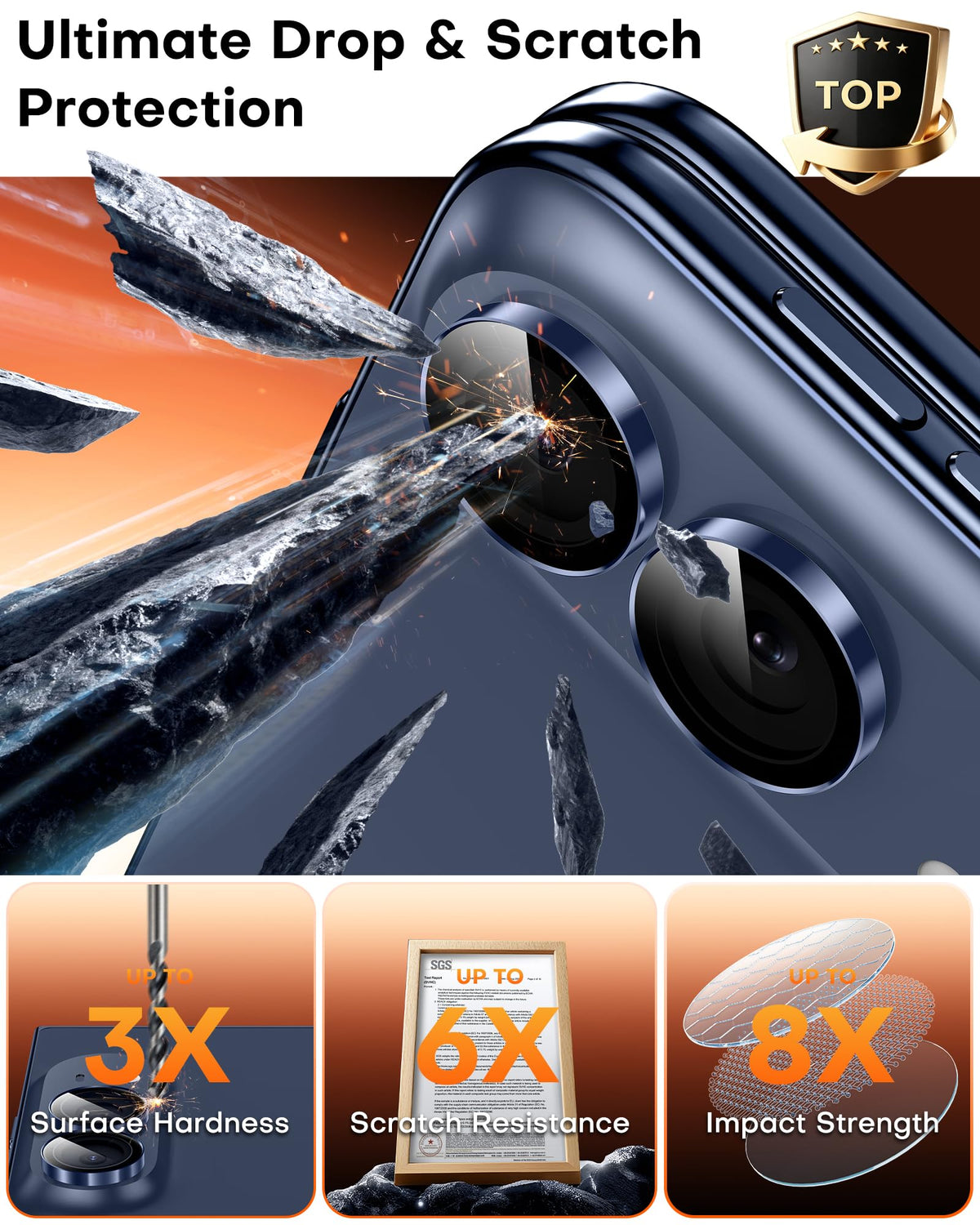 TOCOL 2 Pack for Duo Camera Lens Protector
