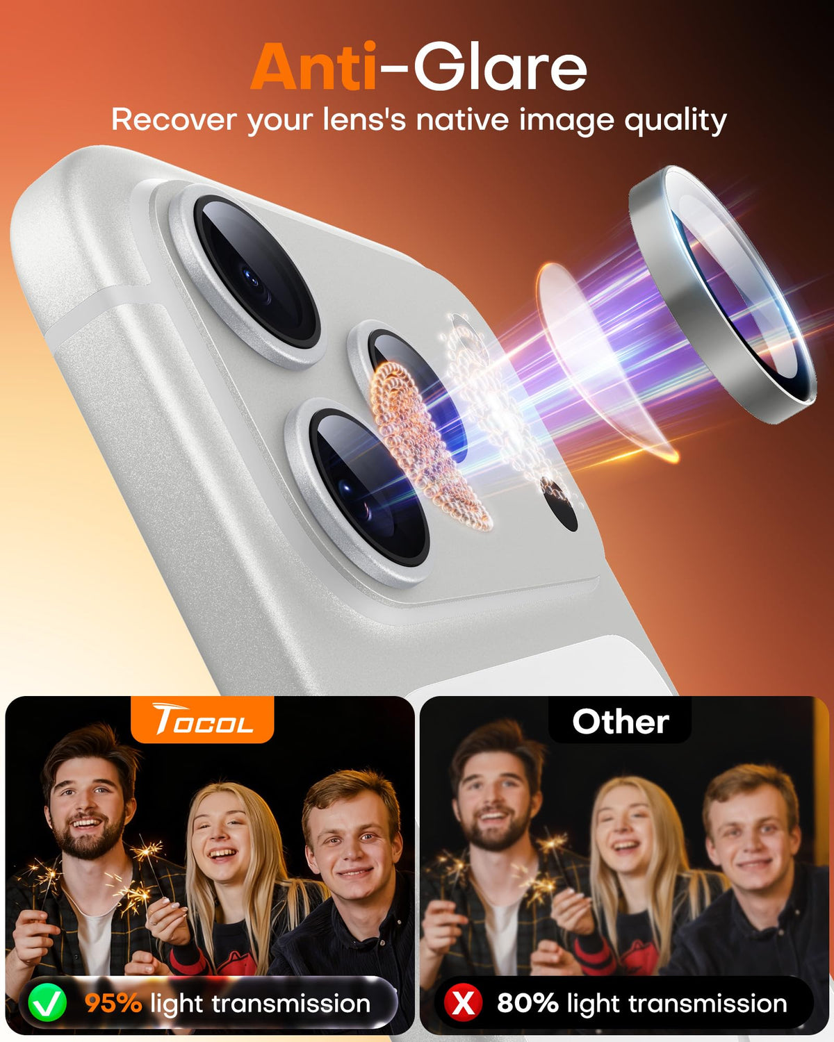 TOCOL Camera Lens Protector for iPhone 17 Pro Max/iPhone 17 Pro Tempered Glass HD Individual Scratch Resistant Camera Cover Accessories Case Friendly 2 Pack（Gray）