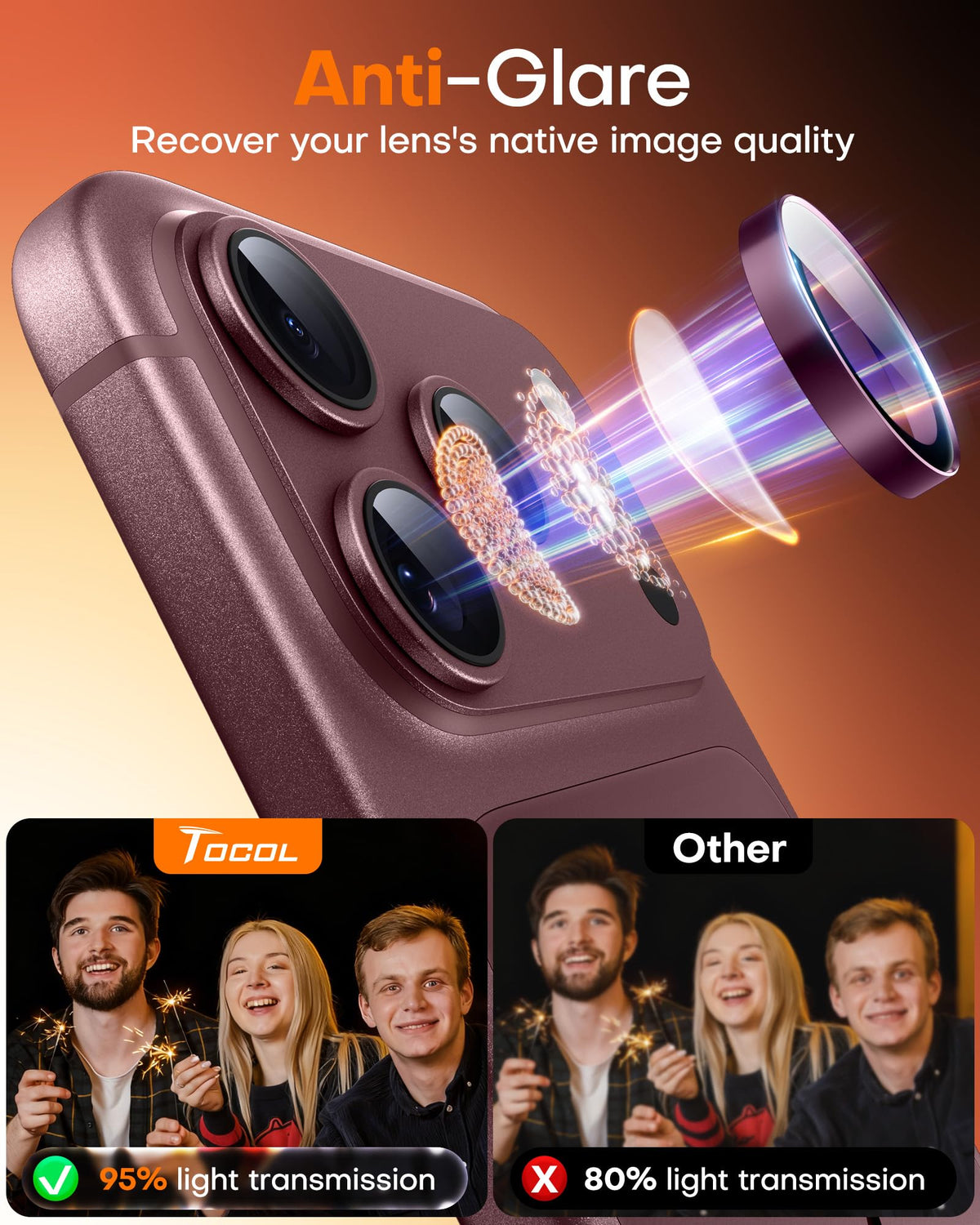 TOCOL 2 Pack for iPhone 18 Pro Max / 18 Pro Camera Lens Protector