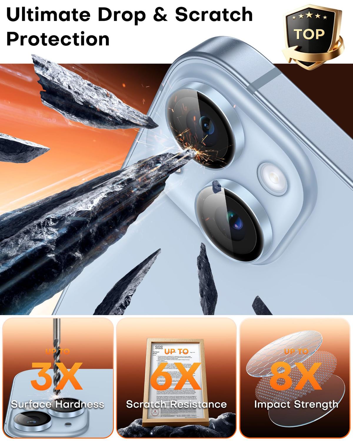 TOCOL Camera Lens Protector for iPhone 14 / iPhone 14 Plus Tempered Glass HD Individual Scratch Resistant Camera Cover Accessories Case Friendly 2 Pack（Light Blue）