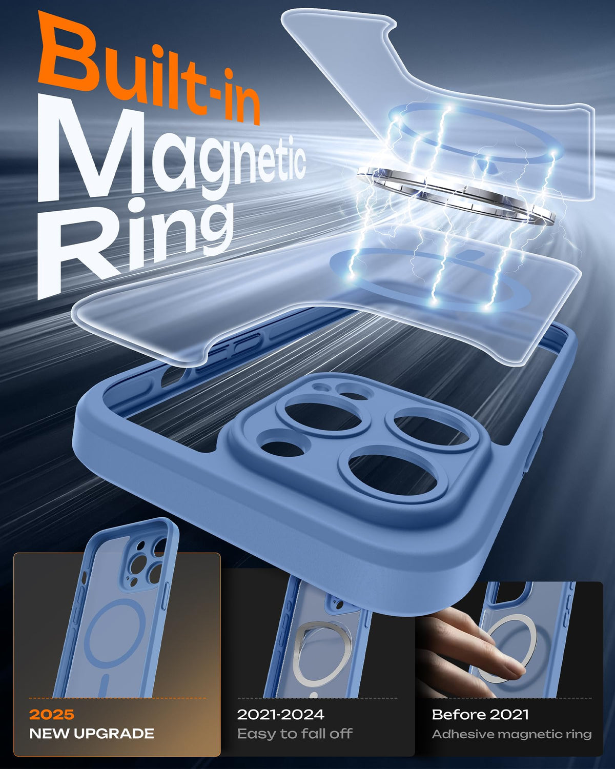 TOCOL for iPhone 13 Pro Max Case, Compatible with MagSafe, Light Blue