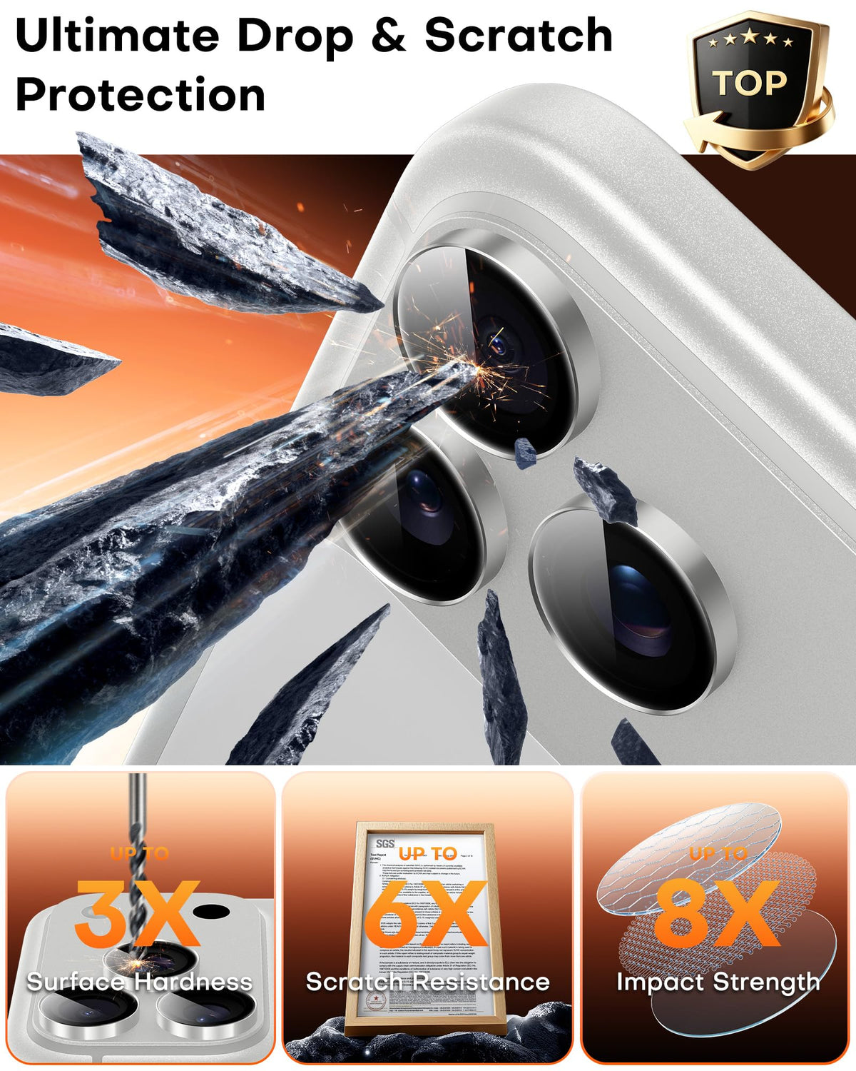 TOCOL 2 Pack for iPhone 18 Pro Max / 18 Pro Camera Lens Protector