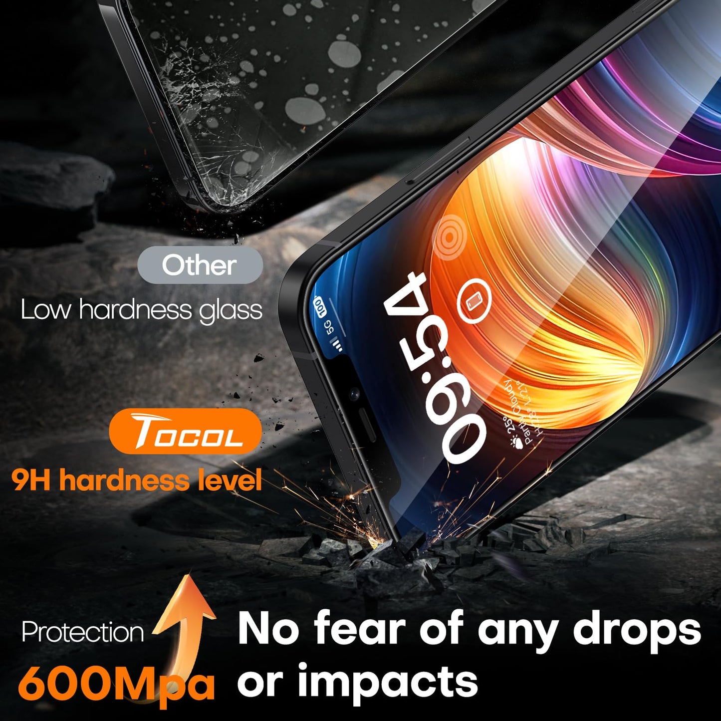 TOCOL for iPhone 12 / iPhone 12 Pro Screen Protector, Clear