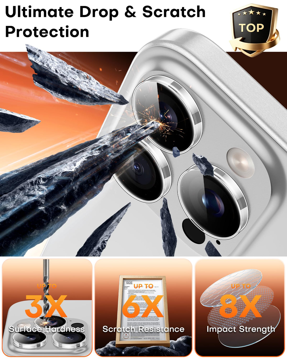 TOCOL for iPhone 15 Pro Max Camera Lens Protector/iPhone 15 Pro Camera Lens Protector Tempered Glass HD Individual Scratch Resistant Cover Accessories Case Friendly 2 Pack（Clear）