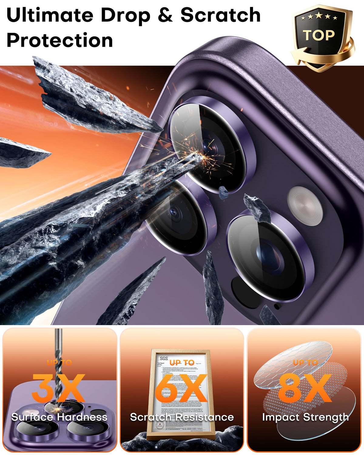 TOCOL for iPhone 14 Pro Max Camera Lens Protector/iPhone 14 Pro Camera Lens Protector Tempered Glass HD Individual Scratch Resistant Cover Accessories Case Friendly 2 Pack（Purple）