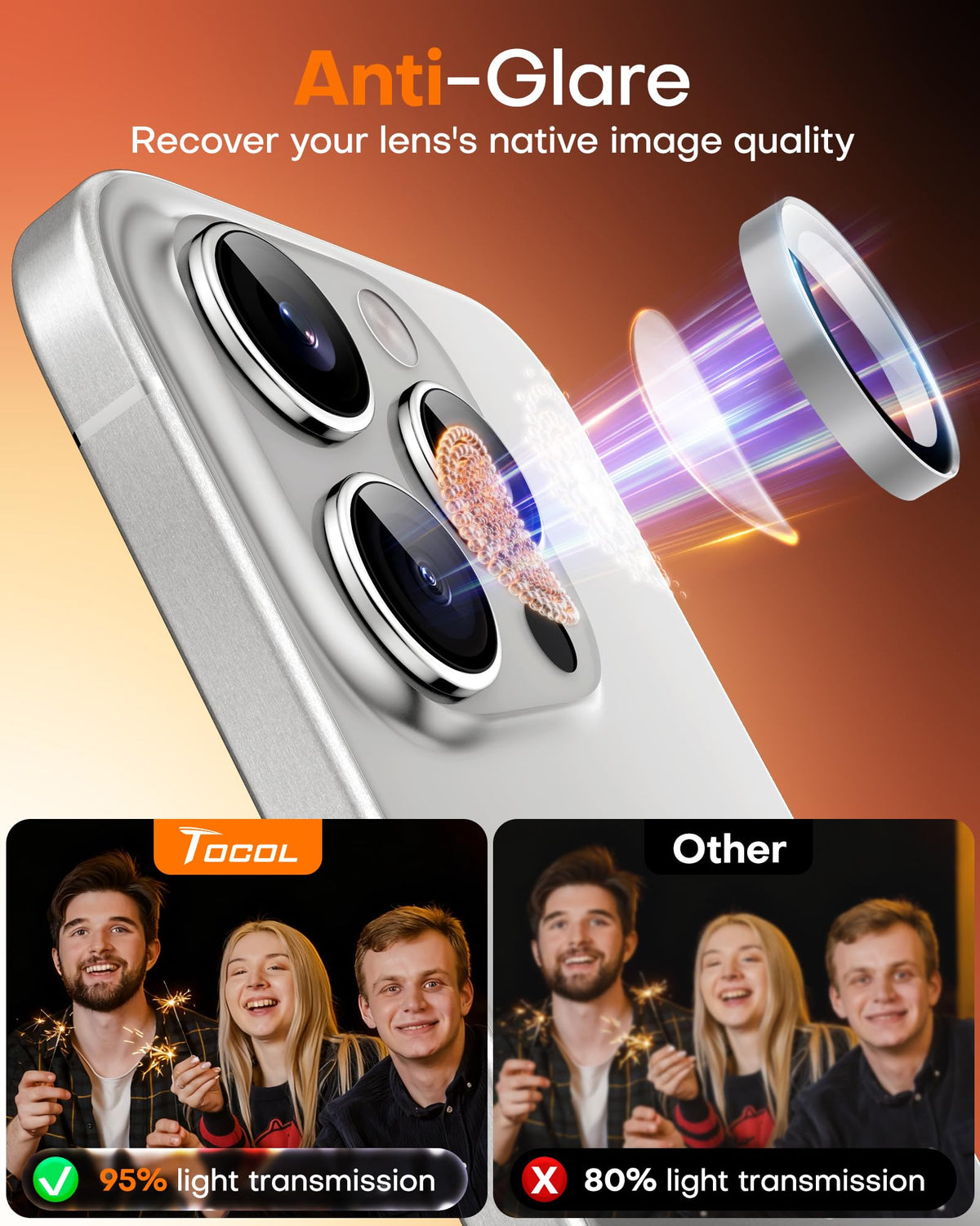TOCOL for iPhone 16 Pro Max Camera Lens Protector/iPhone 16 Pro Camera Lens Protector Tempered Glass HD Individual Scratch Resistant Cover Accessories Case Friendly 2 Pack（Silvery）