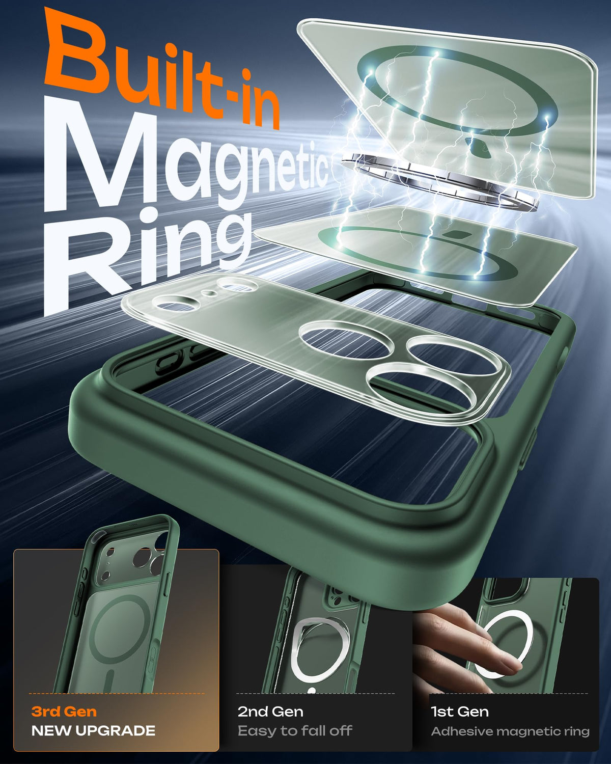 TOCOL for iPhone 18 Pro Max Case, Compatible with MagSafe, Alpine Green