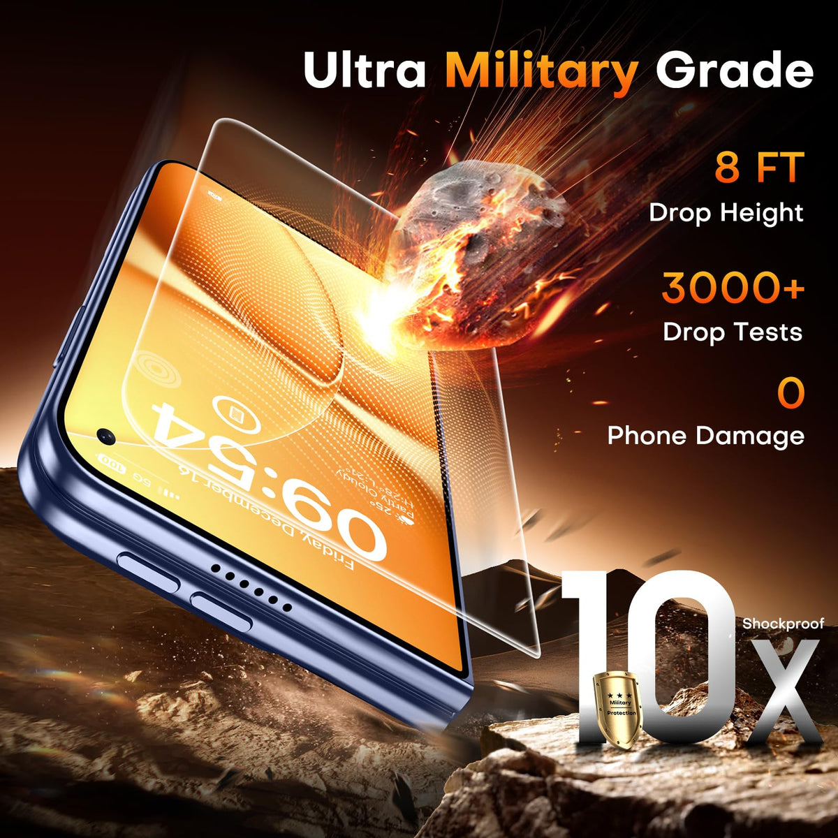 TOCOL for iPhone Duo Screen Protector, Easy Installation