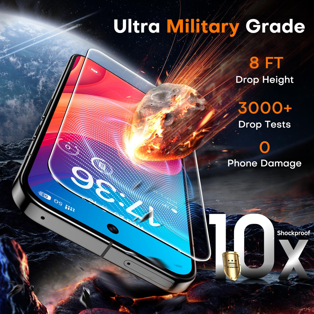 TOCOL for Pixel 10 Pro XL Screen Protector