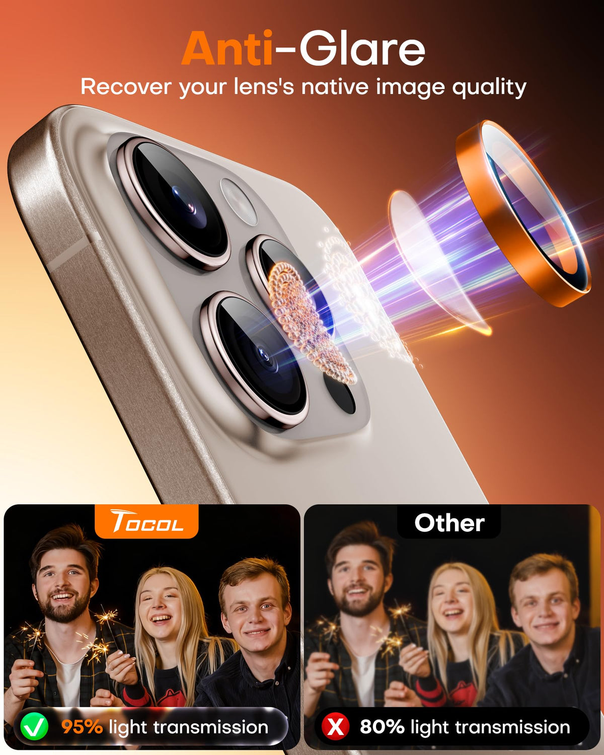 TOCOL for iPhone 16 Pro Max Camera Lens Protector/iPhone 16 Pro Camera Lens Protector Tempered Glass HD Individual Scratch Resistant Cover Accessories Case Friendly 2 Pack（Orange）