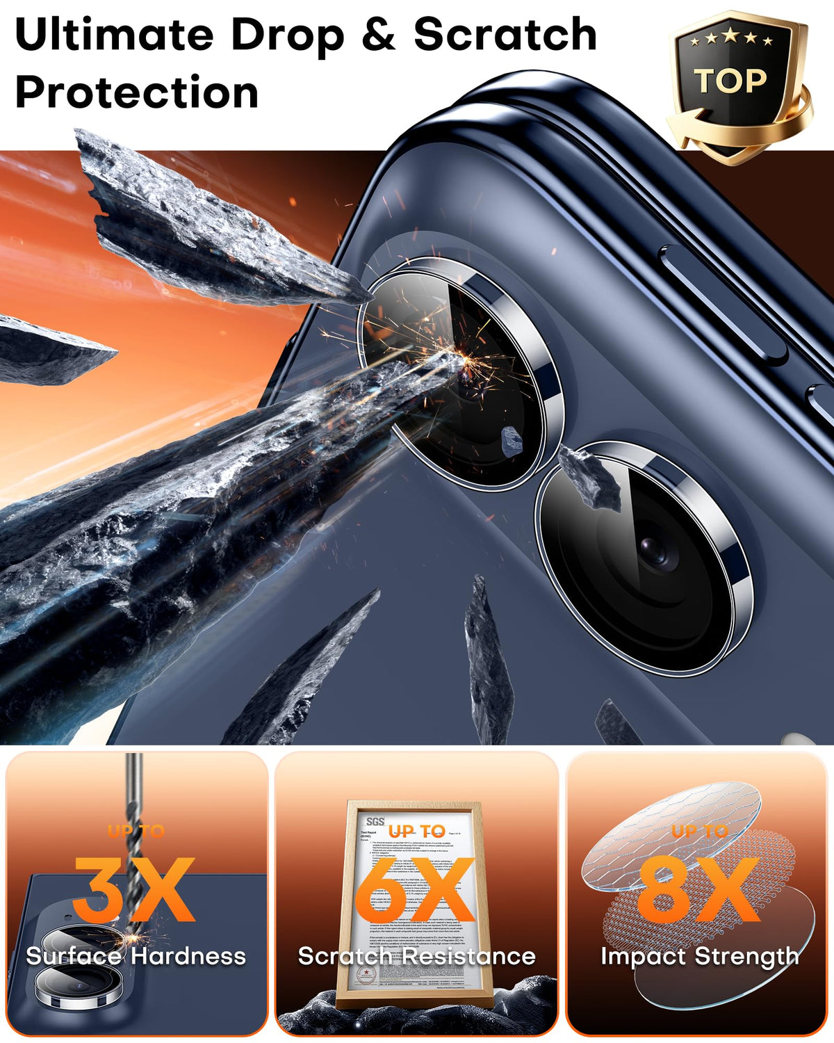 TOCOL 2 Pack for Duo Camera Lens Protector